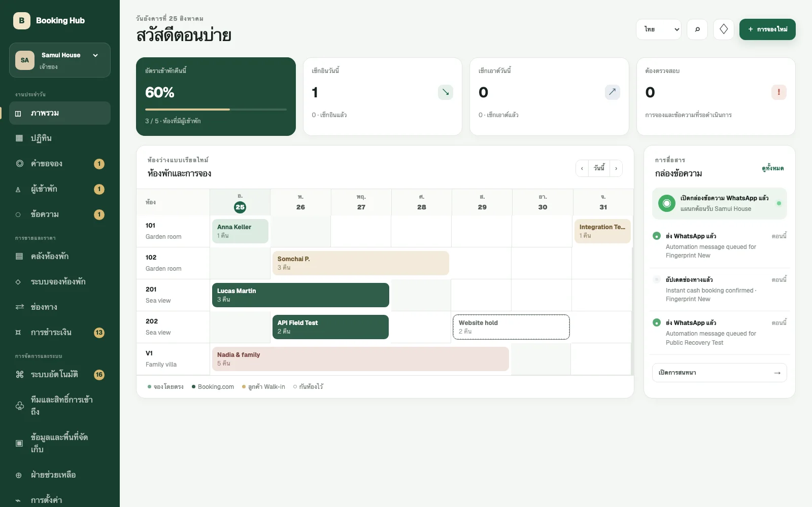 Booking Hub hotel operations overview in Thai
